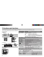 Предварительный просмотр 52 страницы JVC InteriArt AV-29MS26 Instructions Manual