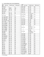 Предварительный просмотр 10 страницы JVC InteriArt AV-29QT4SU Service Manual