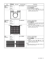 Предварительный просмотр 15 страницы JVC InteriArt AV-29QT4SU Service Manual