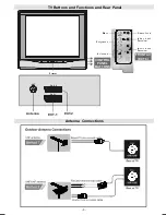 Предварительный просмотр 22 страницы JVC InteriArt AV-29QT4SU Service Manual