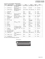 Preview for 3 page of JVC InteriArt AV-32X37HIE Service Manual