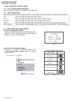 Preview for 16 page of JVC InteriArt AV-32X37HIE Service Manual