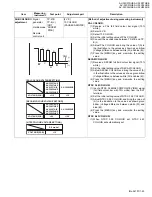 Preview for 23 page of JVC InteriArt AV-32X37HIE Service Manual