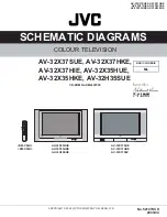 Preview for 31 page of JVC InteriArt AV-32X37HIE Service Manual