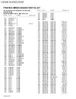 Preview for 53 page of JVC InteriArt AV-32X37HIE Service Manual