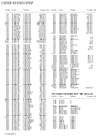 Preview for 59 page of JVC InteriArt AV-32X37HIE Service Manual