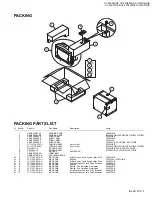 Preview for 64 page of JVC InteriArt AV-32X37HIE Service Manual