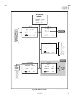 Предварительный просмотр 15 страницы JVC InteriArt AV28H20EUB Service Manual