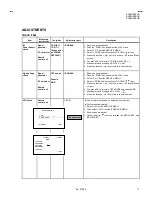 Предварительный просмотр 17 страницы JVC InteriArt AV28H20EUB Service Manual