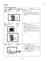 Предварительный просмотр 18 страницы JVC InteriArt AV28H20EUB Service Manual