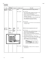 Предварительный просмотр 24 страницы JVC InteriArt AV28H20EUB Service Manual