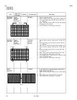 Предварительный просмотр 28 страницы JVC InteriArt AV28H20EUB Service Manual