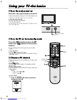 Preview for 8 page of JVC InteriArt AV28S2EK Instructions Manual