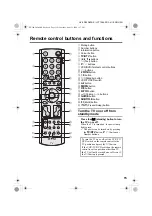 Preview for 15 page of JVC InteriArt HV-28D40BK Instructions Manual