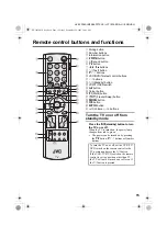 Предварительный просмотр 15 страницы JVC InteriArt HV-28P37SJE Instructions Manual