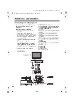 Предварительный просмотр 42 страницы JVC InteriArt HV-28P37SJE Instructions Manual