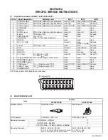 Предварительный просмотр 5 страницы JVC InteriArt HV-28P37SJE Service Manual