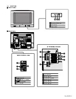 Предварительный просмотр 7 страницы JVC InteriArt HV-28P37SJE Service Manual