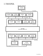 Предварительный просмотр 9 страницы JVC InteriArt HV-28P37SJE Service Manual