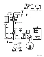 Предварительный просмотр 17 страницы JVC InteriArt HV-28P37SJE Service Manual