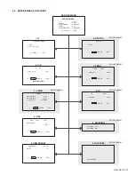 Предварительный просмотр 21 страницы JVC InteriArt HV-28P37SJE Service Manual