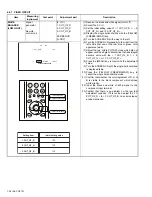 Предварительный просмотр 34 страницы JVC InteriArt HV-28P37SJE Service Manual