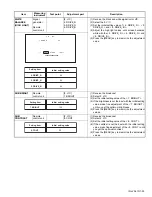 Предварительный просмотр 35 страницы JVC InteriArt HV-28P37SJE Service Manual