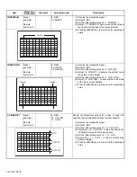 Предварительный просмотр 40 страницы JVC InteriArt HV-28P37SJE Service Manual