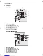 Предварительный просмотр 5 страницы JVC InteriArt HV-28P37SUE Instructions Manual