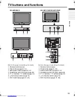 Предварительный просмотр 12 страницы JVC InteriArt HV-28P37SUE Instructions Manual