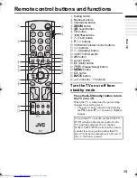 Предварительный просмотр 14 страницы JVC InteriArt HV-28P37SUE Instructions Manual