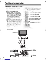 Предварительный просмотр 41 страницы JVC InteriArt HV-28P37SUE Instructions Manual