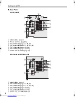 Предварительный просмотр 57 страницы JVC InteriArt HV-28P37SUE Instructions Manual