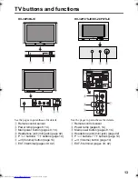 Предварительный просмотр 64 страницы JVC InteriArt HV-28P37SUE Instructions Manual