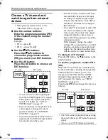 Предварительный просмотр 67 страницы JVC InteriArt HV-28P37SUE Instructions Manual