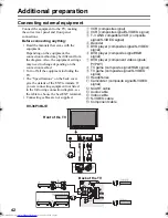 Предварительный просмотр 93 страницы JVC InteriArt HV-28P37SUE Instructions Manual