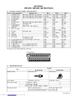 Предварительный просмотр 5 страницы JVC InteriArt HV-32P37SJE Service Manual