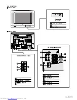 Предварительный просмотр 7 страницы JVC InteriArt HV-32P37SJE Service Manual