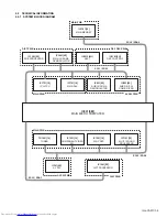 Предварительный просмотр 9 страницы JVC InteriArt HV-32P37SJE Service Manual