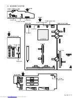 Предварительный просмотр 17 страницы JVC InteriArt HV-32P37SJE Service Manual