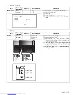 Предварительный просмотр 33 страницы JVC InteriArt HV-32P37SJE Service Manual