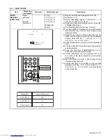 Предварительный просмотр 35 страницы JVC InteriArt HV-32P37SJE Service Manual