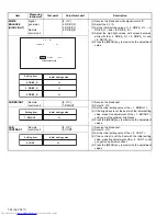 Предварительный просмотр 36 страницы JVC InteriArt HV-32P37SJE Service Manual