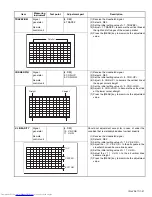 Предварительный просмотр 41 страницы JVC InteriArt HV-32P37SJE Service Manual