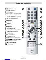 Preview for 6 page of JVC InteriArt LT-15B60SD Instructions Manual