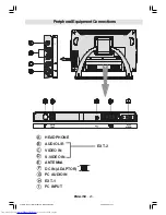 Preview for 50 page of JVC InteriArt LT-15B60SD Instructions Manual