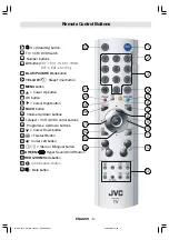 Предварительный просмотр 6 страницы JVC InteriArt LT-15B60SE Instructions Manual