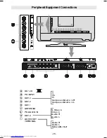 Preview for 95 page of JVC InteriArt LT-17C50BJ Instructions Manual