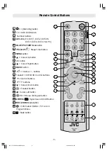 Предварительный просмотр 6 страницы JVC InteriArt LT-17C88SJ Instructions Manual