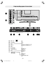 Предварительный просмотр 29 страницы JVC InteriArt LT-17C88SJ Instructions Manual